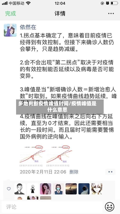 多地判断疫情峰值时间/疫情峰值是什么意思
