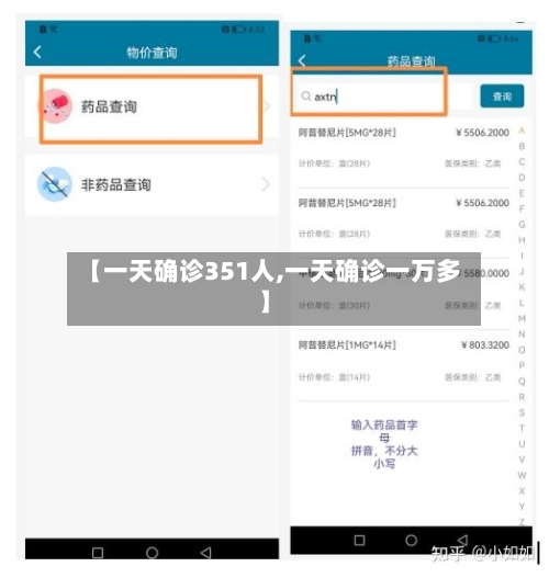 【一天确诊351人,一天确诊一万多】