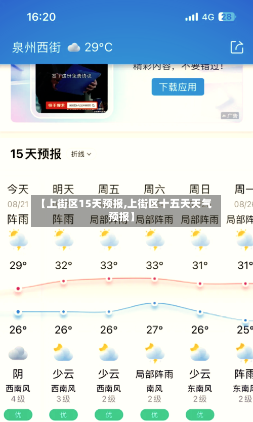 【上街区15天预报,上街区十五天天气预报】