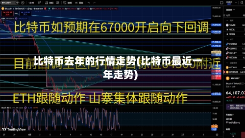 比特币去年的行情走势(比特币最近一年走势)