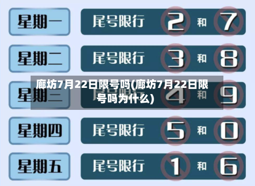 廊坊7月22日限号吗(廊坊7月22日限号吗为什么)
