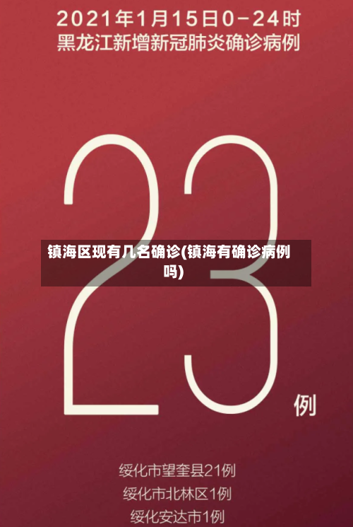 镇海区现有几名确诊(镇海有确诊病例吗)