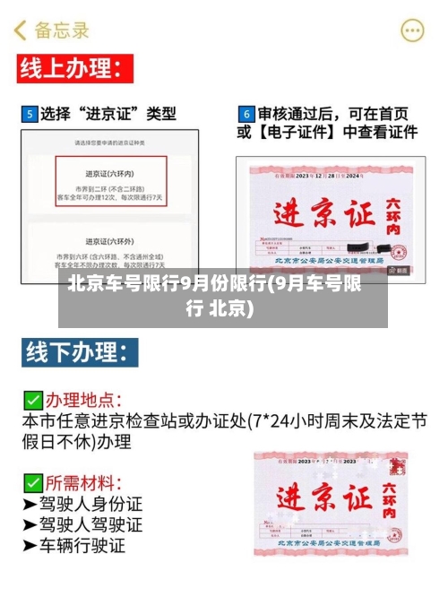 北京车号限行9月份限行(9月车号限行 北京)