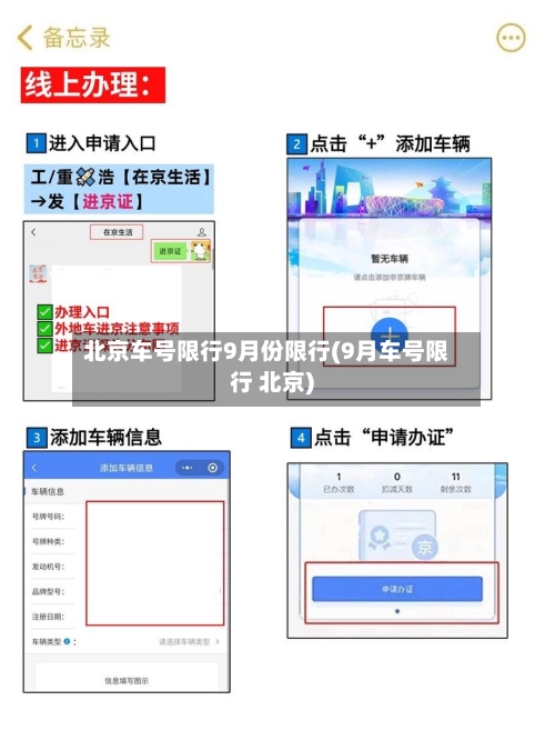 北京车号限行9月份限行(9月车号限行 北京)