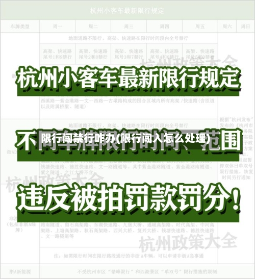 限行闯禁行咋办(限行闯入怎么处理)