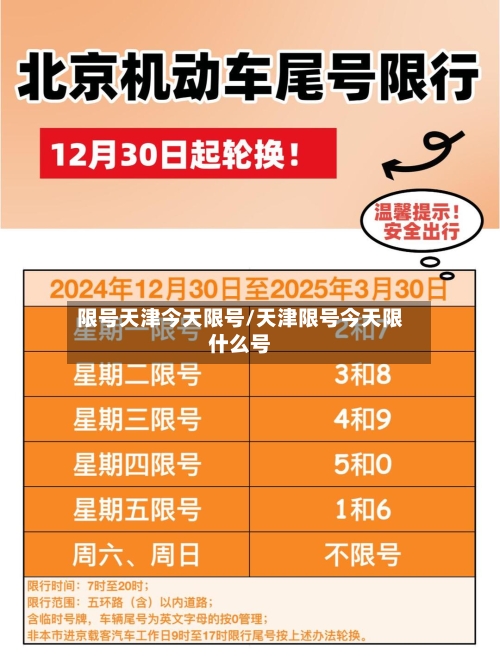 限号天津今天限号/天津限号今天限什么号