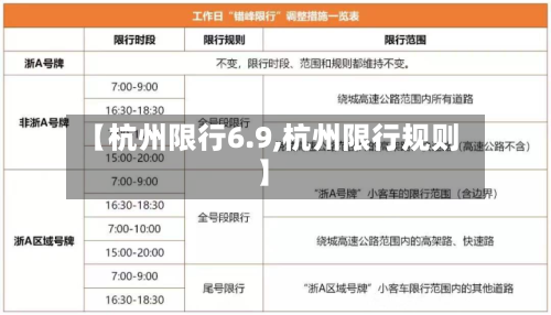 【杭州限行6.9,杭州限行规则】