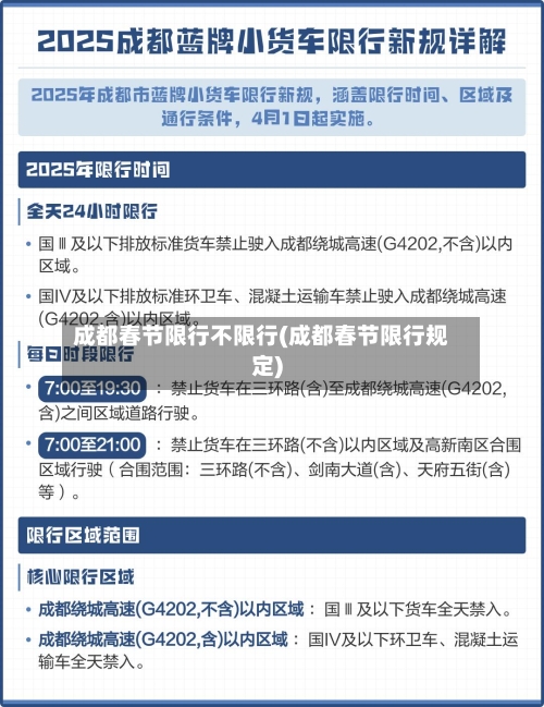 成都春节限行不限行(成都春节限行规定)