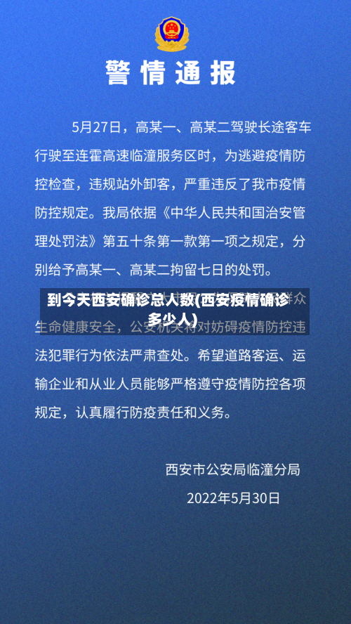 到今天西安确诊总人数(西安疫情确诊多少人)