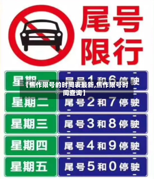 【焦作限号的时间表最新,焦作限号时间查询】