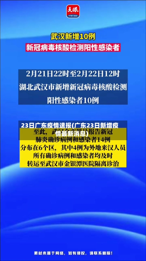 23日广东疫情速报(广东23日新增疫情最新消息)