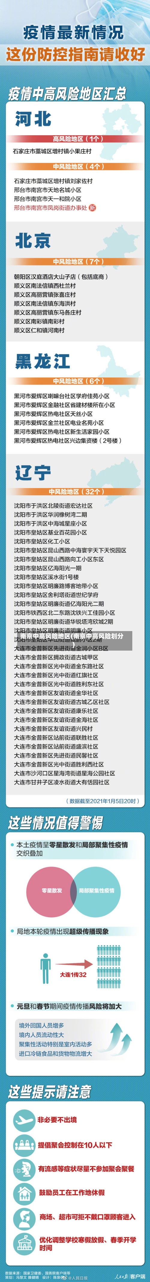 南京中高风险地区(南京中高风险划分)