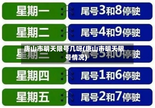 唐山市明天限号几呀(唐山市明天限号情况)