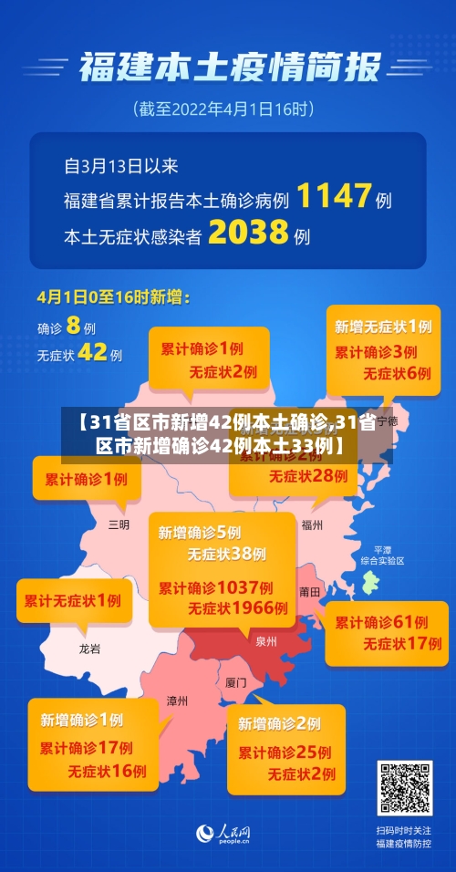 【31省区市新增42例本土确诊,31省区市新增确诊42例本土33例】