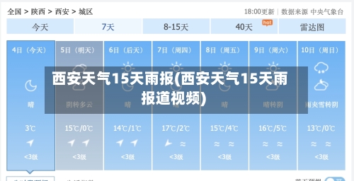 西安天气15天雨报(西安天气15天雨报道视频)