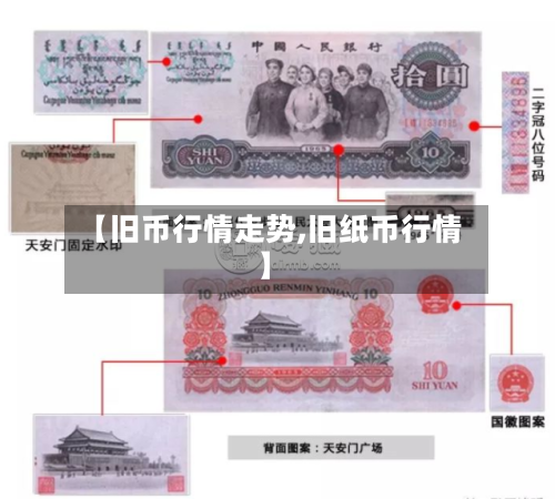 【旧币行情走势,旧纸币行情】