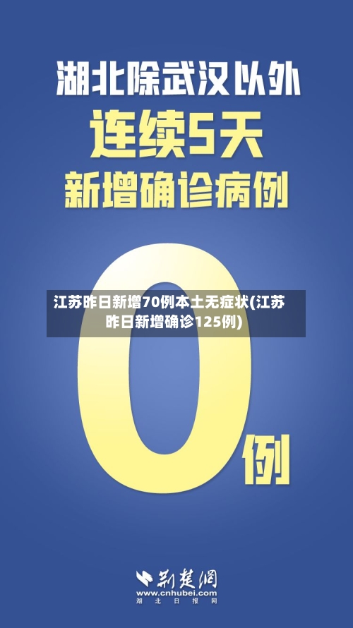 江苏昨日新增70例本土无症状(江苏昨日新增确诊125例)
