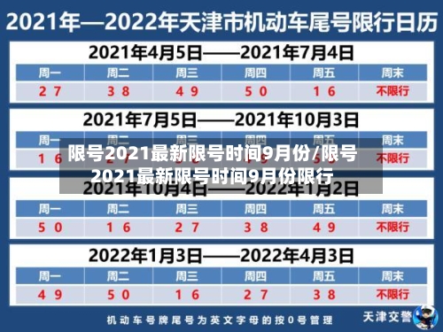 限号2021最新限号时间9月份/限号2021最新限号时间9月份限行