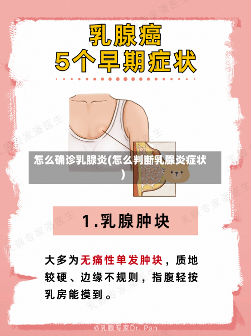 怎么确诊乳腺炎(怎么判断乳腺炎症状)