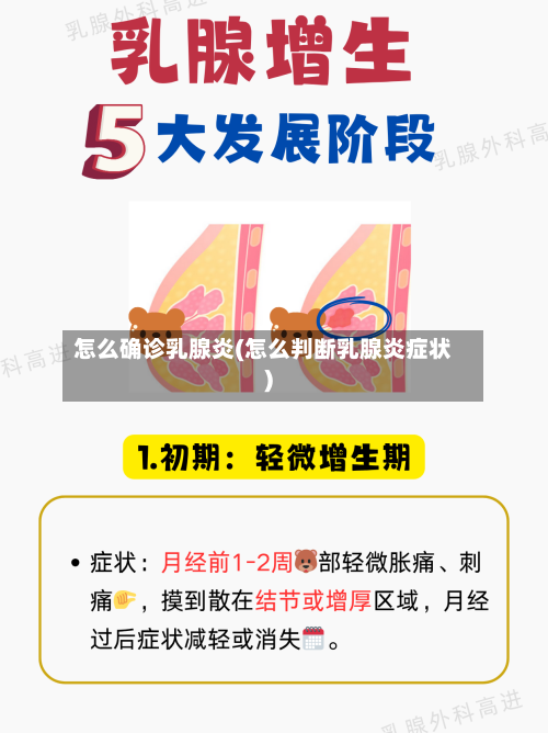怎么确诊乳腺炎(怎么判断乳腺炎症状)