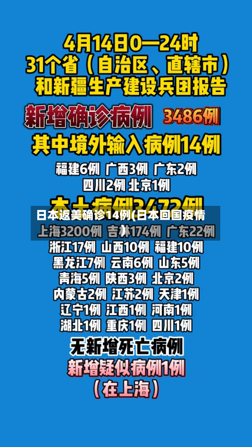 日本返美确诊14例(日本回国疫情)