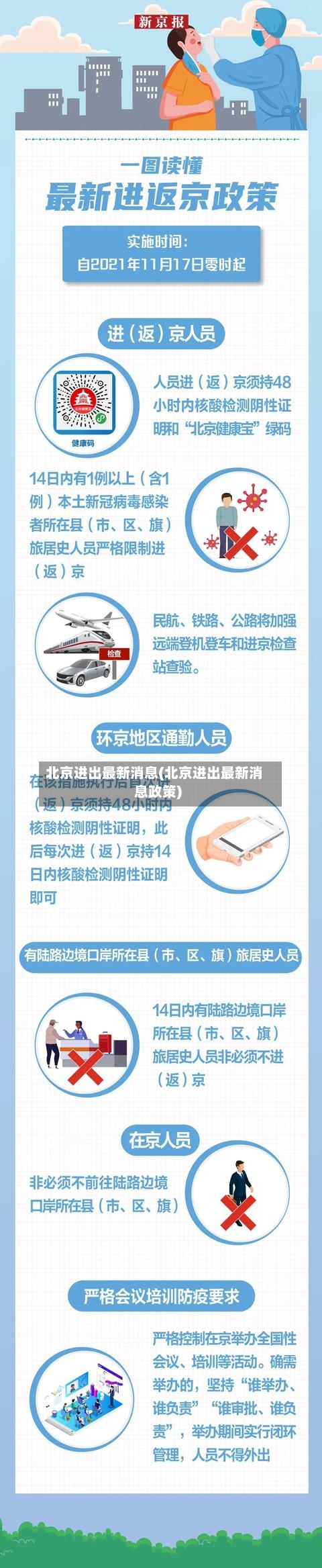 北京进出最新消息(北京进出最新消息政策)