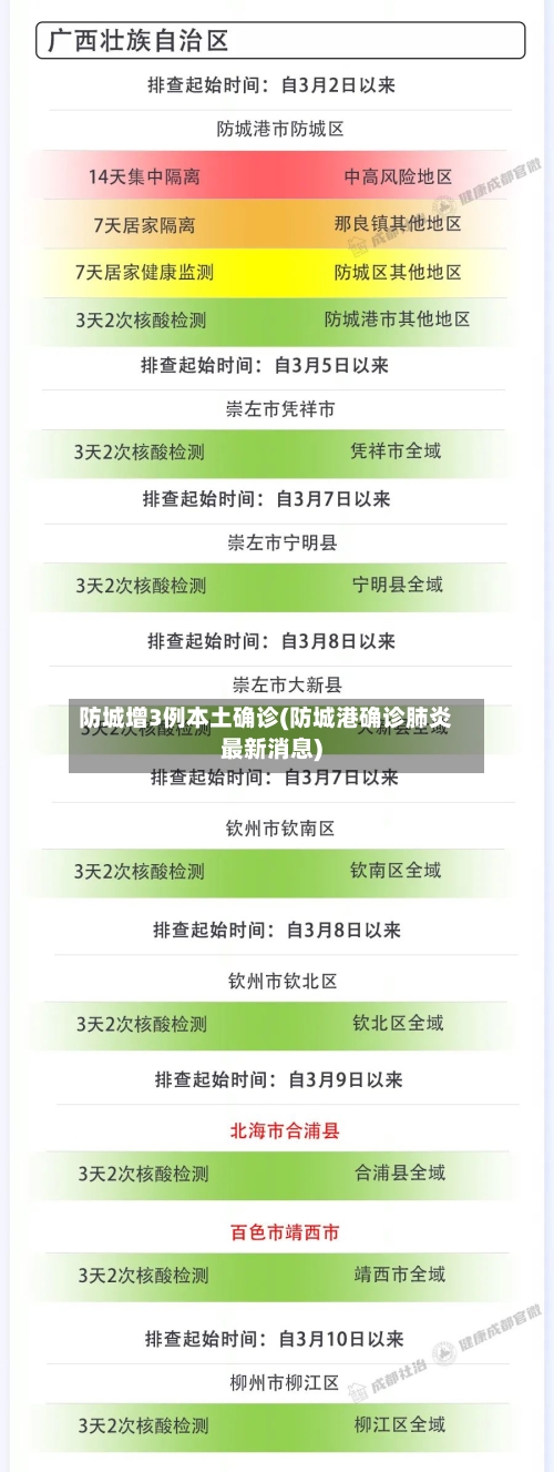 防城增3例本土确诊(防城港确诊肺炎最新消息)