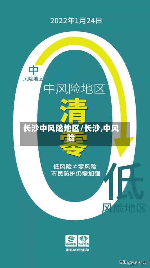 长沙中风险地区/长沙,中风险