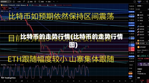 比特币的走势行情(比特币的走势行情图)