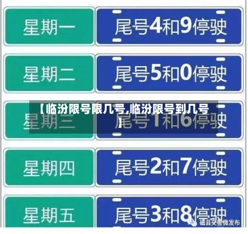 【临汾限号限几号,临汾限号到几号】