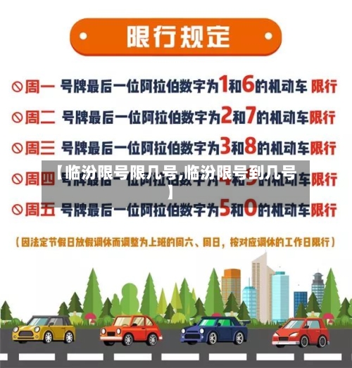 【临汾限号限几号,临汾限号到几号】