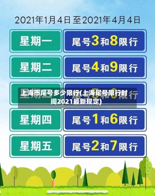 上海市尾号多少限行(上海尾号限行时间2021最新规定)
