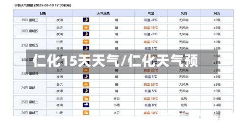 仁化15天天气/仁化天气预