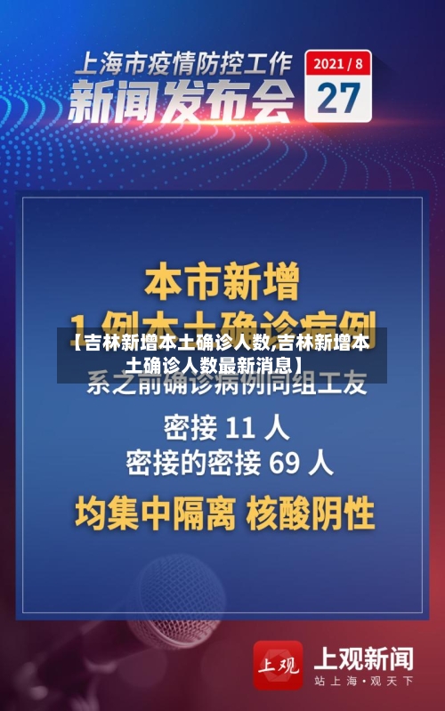 【吉林新增本土确诊人数,吉林新增本土确诊人数最新消息】
