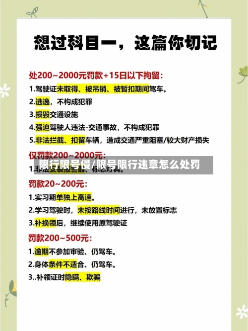 限行限号侵/限号限行违章怎么处罚