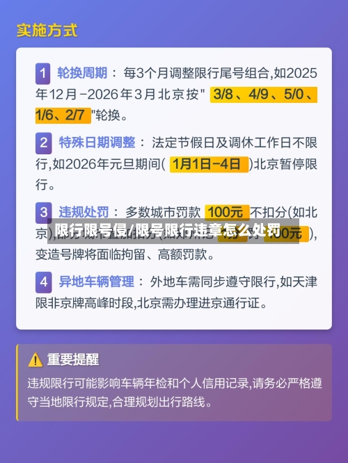 限行限号侵/限号限行违章怎么处罚