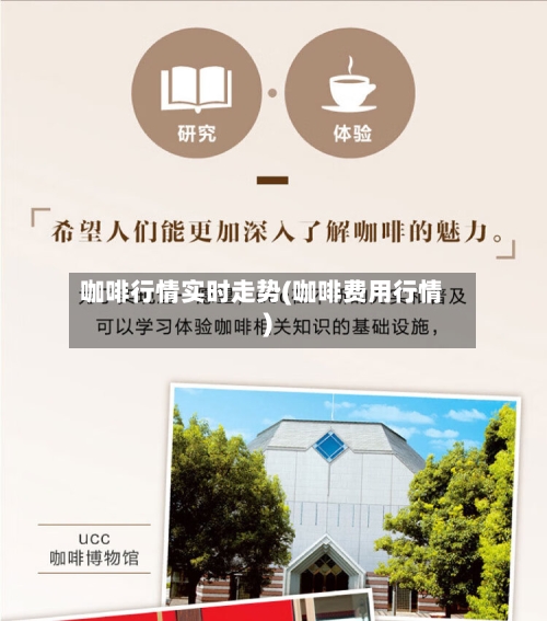 咖啡行情实时走势(咖啡费用行情)