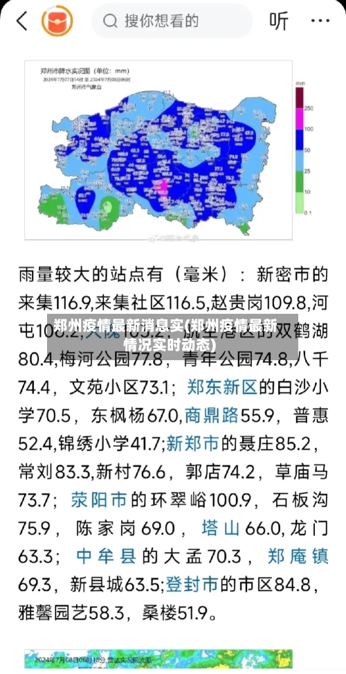 郑州疫情最新消息实(郑州疫情最新情况实时动态)