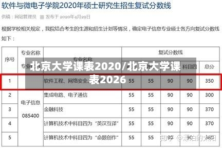 北京大学课表2020/北京大学课表2026