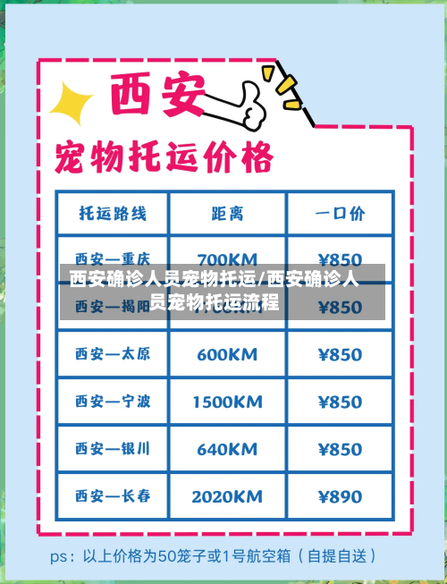 西安确诊人员宠物托运/西安确诊人员宠物托运流程