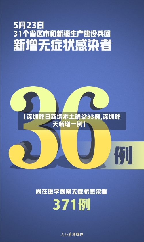 【深圳昨日新增本土确诊33例,深圳昨天新增一例】