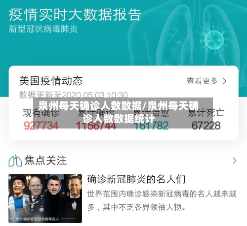 泉州每天确诊人数数据/泉州每天确诊人数数据统计