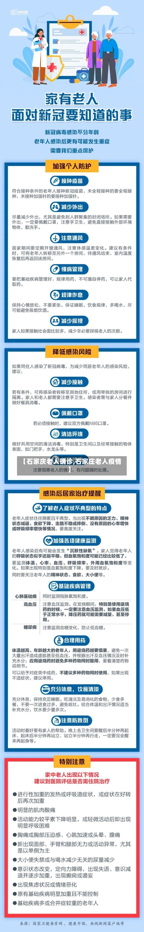 【石家庆老人确诊,石家庄老人疫情】
