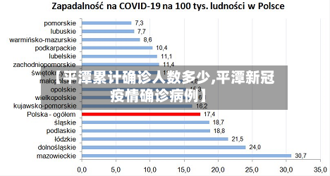 【平潭累计确诊人数多少,平潭新冠疫情确诊病例】