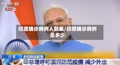 印度确诊病例人数表/印度确诊病例是多少