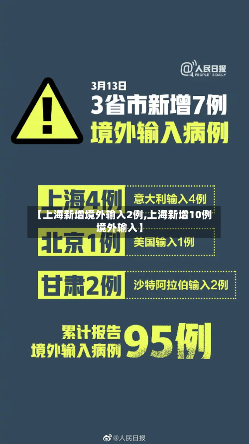 【上海新增境外输入2例,上海新增10例境外输入】