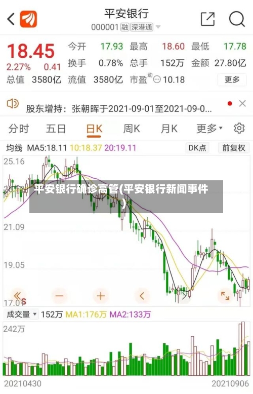 平安银行确诊高管(平安银行新闻事件)