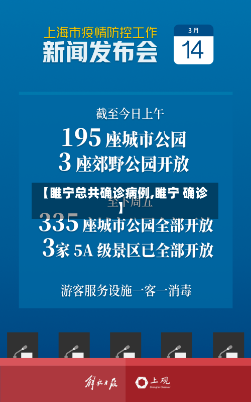 【睢宁总共确诊病例,睢宁 确诊】