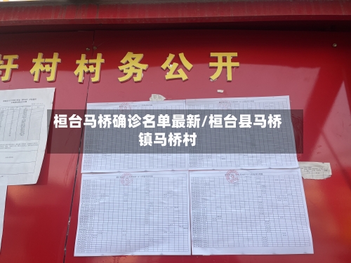 桓台马桥确诊名单最新/桓台县马桥镇马桥村