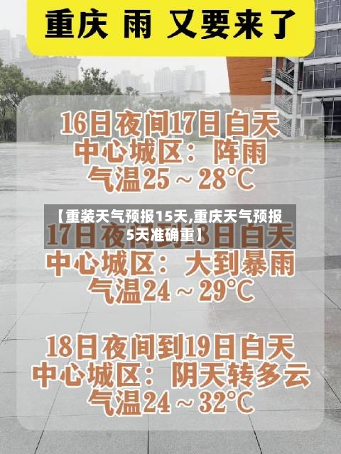 【重装天气预报15天,重庆天气预报5天准确重】